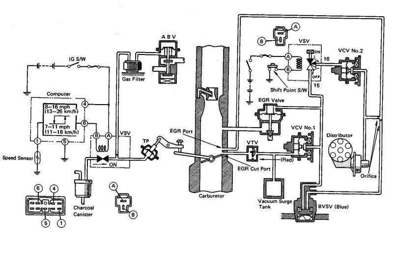 '77 FJ40 Federal 2F desmog | IH8MUD Forum wiring diagram 1987 toyota fj60 